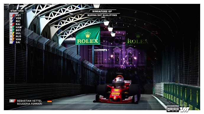 La "Pole Position" de Singapur se la lleva Sebastian Vettel