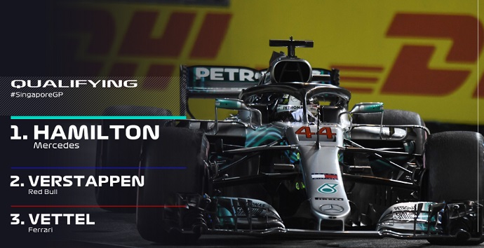 GP Singapur 2018- Clasificación: Hamilton convierte en cielo los muros, Alonso 11º, Sainz 12º