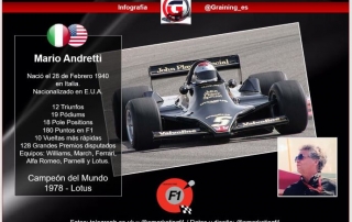 Feliz Cumpleaños 79 al Campeón del 78: Mario Andretti