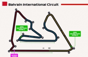 La ‘GrainingGuia’: F1 2019