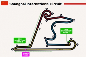 La ‘GrainingGuia’: F1 2019