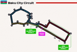 La ‘GrainingGuia’: F1 2019