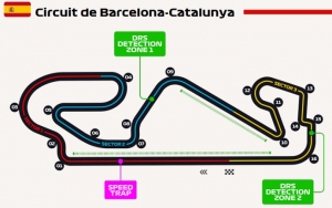 La ‘GrainingGuia’: F1 2019