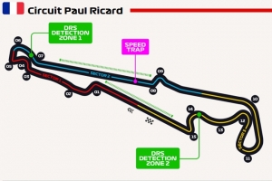 La ‘GrainingGuia’: F1 2019