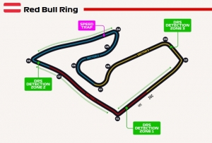 La ‘GrainingGuia’: F1 2019