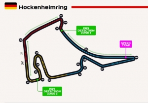 La ‘GrainingGuia’: F1 2019