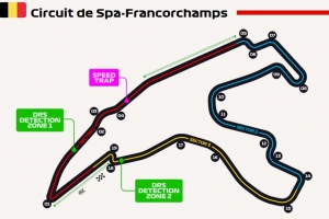 La ‘GrainingGuia’: F1 2019