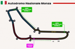 La ‘GrainingGuia’: F1 2019