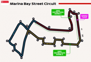 La ‘GrainingGuia’: F1 2019