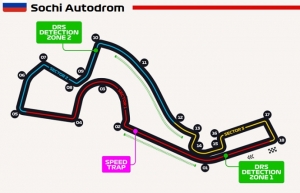 La ‘GrainingGuia’: F1 2019