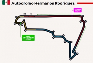 La ‘GrainingGuia’: F1 2019