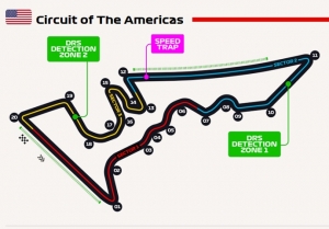 La ‘GrainingGuia’: F1 2019