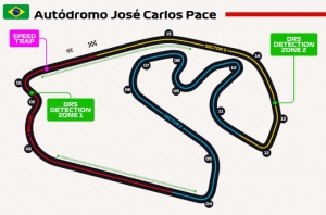 La ‘GrainingGuia’: F1 2019