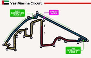 La ‘GrainingGuia’: F1 2019