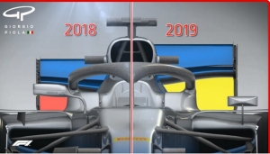 La ‘GrainingGuia’: F1 2019