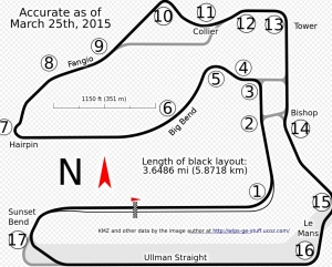 La ‘GrainingGuia’: 1000 Millas de Sebring