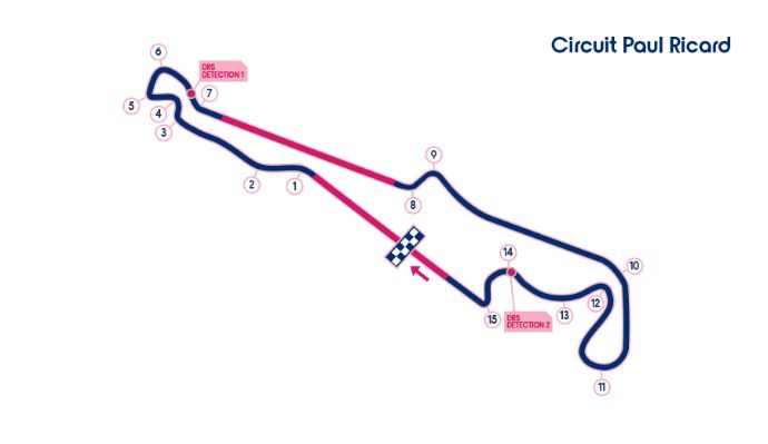 Previo al GP de Francia - Racing Point: Motivados y optimistas frente al Paul Ricard