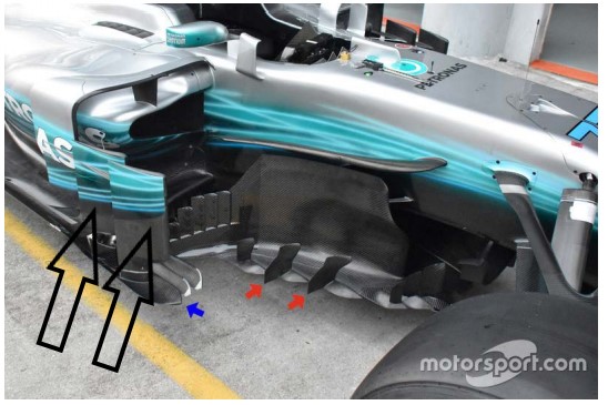 Técnica F1: Bargeboards