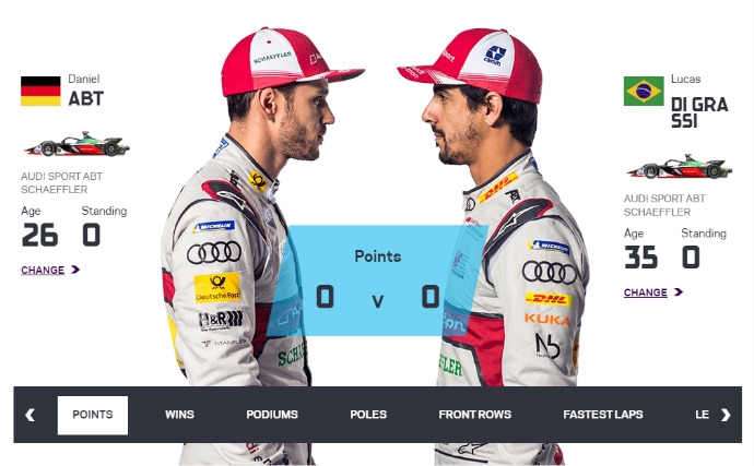 Head to Head Head to Head en el website de Fórmula E