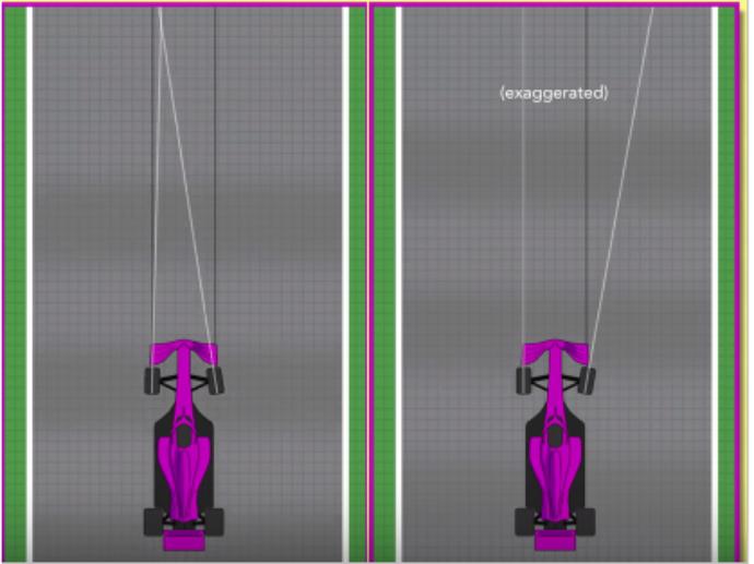 Técnica F1: El DAS de Mercedes, ¿cómo de beneficioso es en realidad?