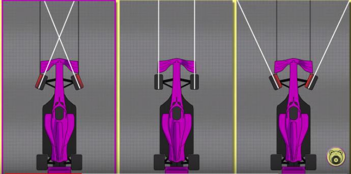 Técnica F1: El DAS de Mercedes, ¿cómo de beneficioso es en realidad?
