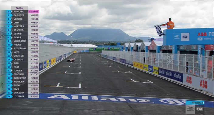 pueblaeprix-las-practicas-libres