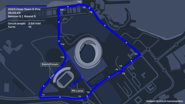 Circuito de Ciudad del Cabo Formula E